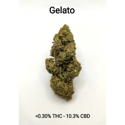 Gelato  <0.30% THC - 10.3% CBD