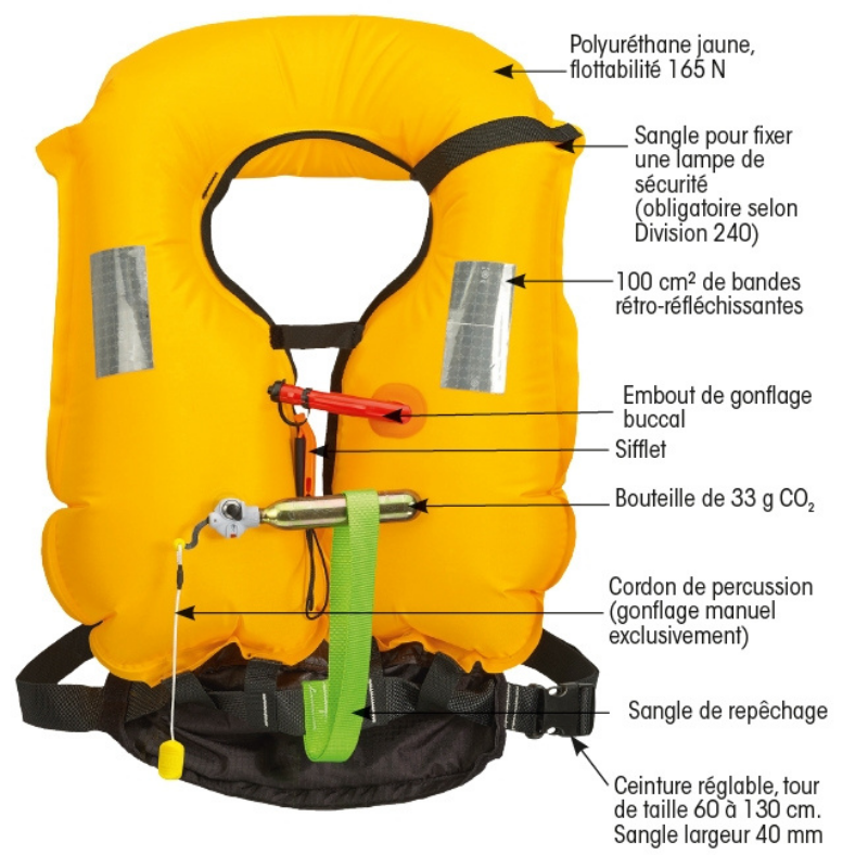 FICHE-SNAU0002-PLASTIMO-GILET PILOT POCKET (7)