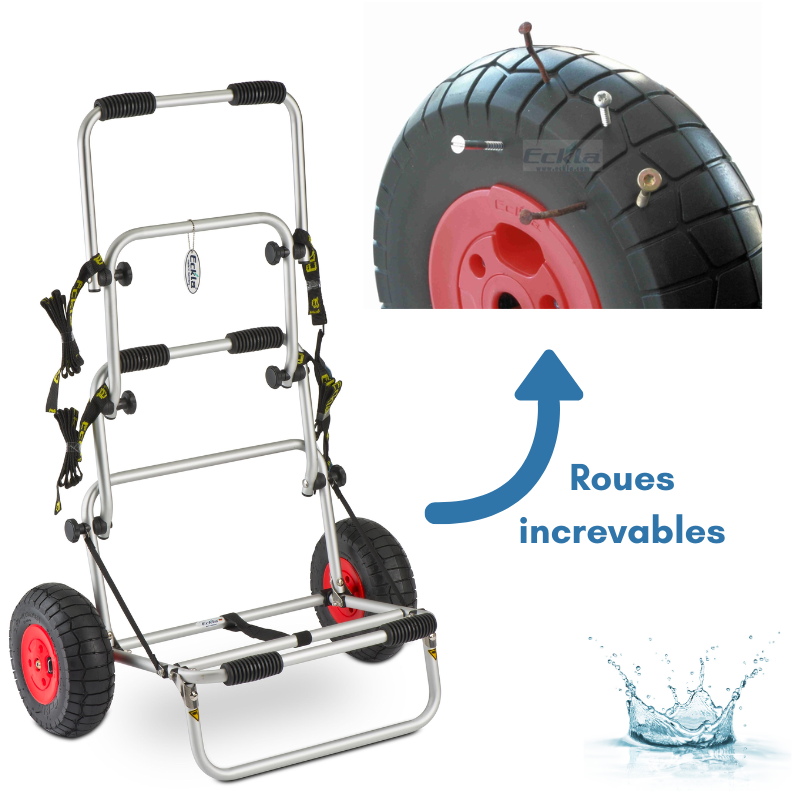 TGEN0038-ECKLA-FOLDY-ROUES-INCREVABLES