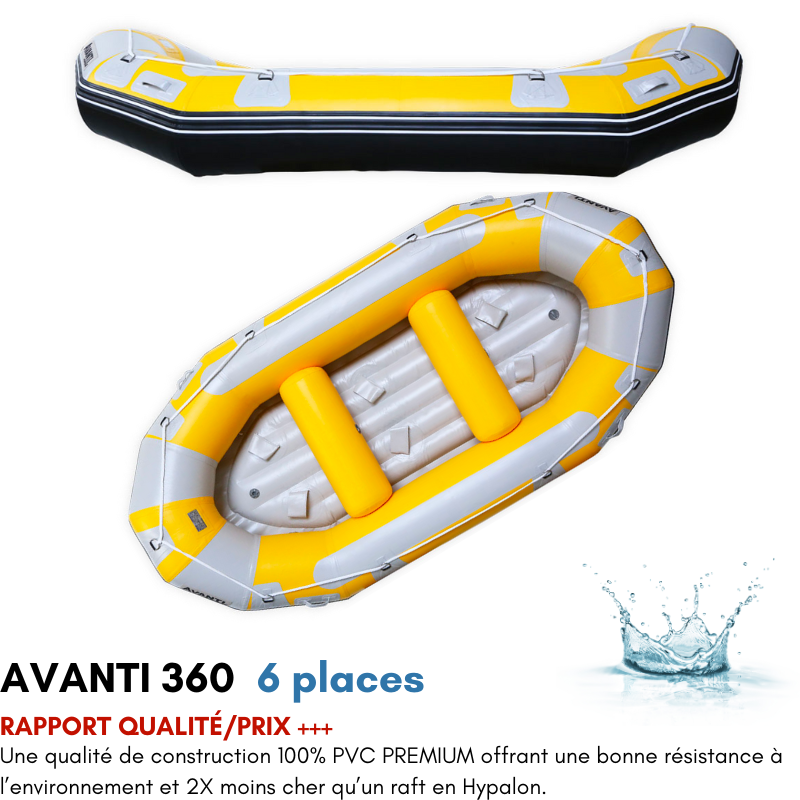 BRAF0017-6-360-JAUNE-GRIS-AQUADESIGN-RAFT-AVANTI-360-JAUNE-GRIS-1