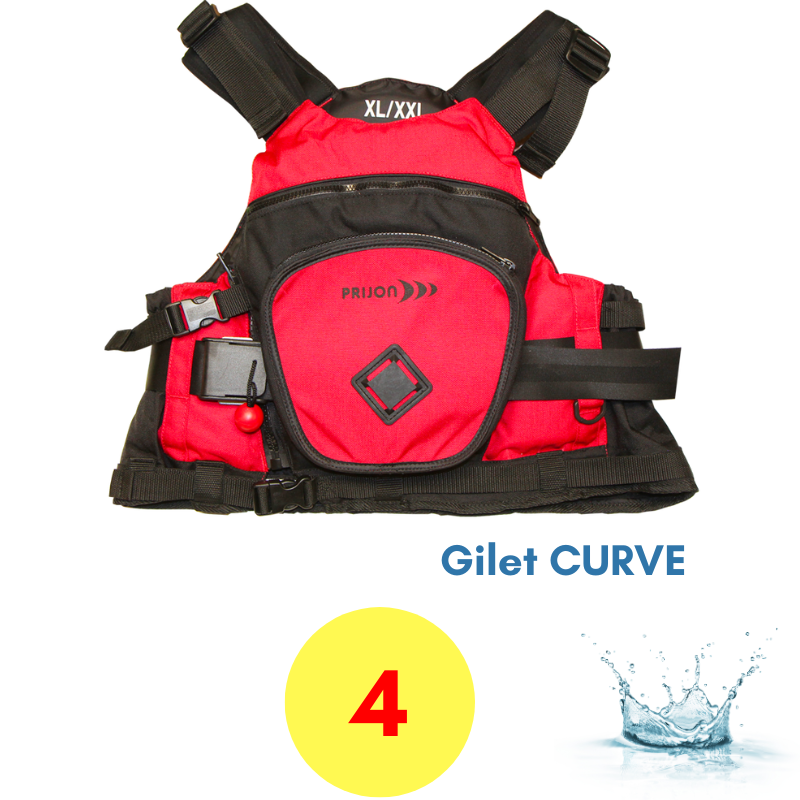 PRIJON-PACK-SEAYAK-CLASSIC-HTP-CURVE