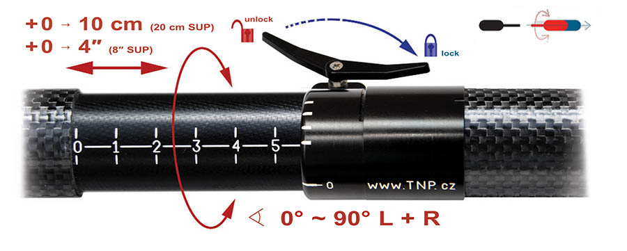 PHRI0009-TNP-RAPA717.2YP-3