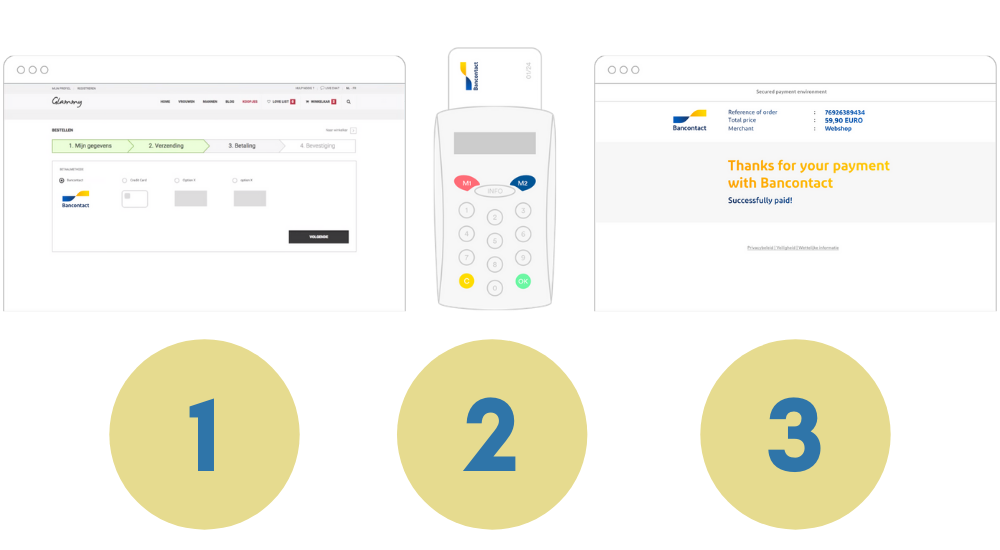 bancontact carte