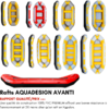 BRAF0017-AQUADESIGN-RAFT-AVANTI-GAMME