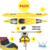 FICHE-PRIJON-PACK-DAYLINER-S-HTP-JAUNE
