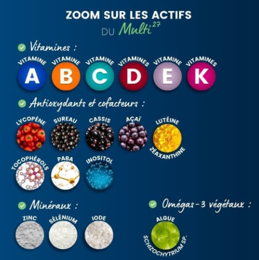 complexe-multivitamines-dynveo-actifs