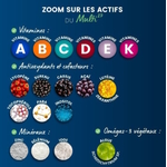 complexe-multivitamines-dynveo-actifs