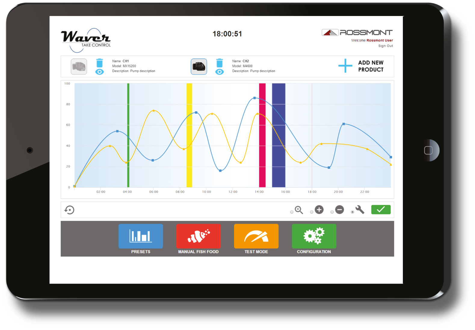 Ipad Waver software