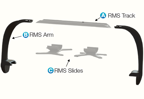 B_RMS