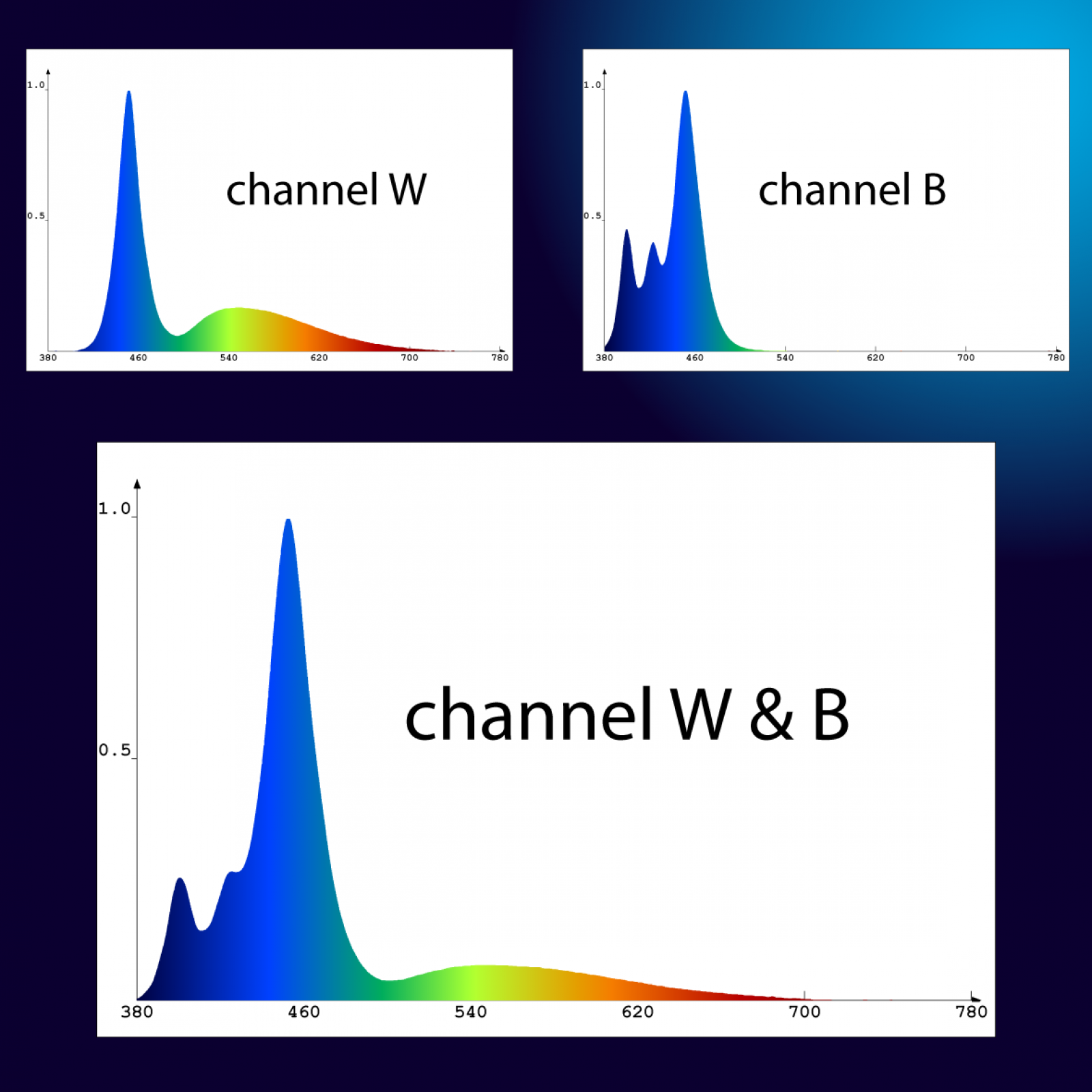 Qube%2050_14649541053