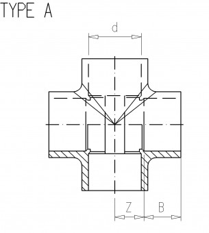 vdl-piece-pvc-en-croix-dimensions-cotes