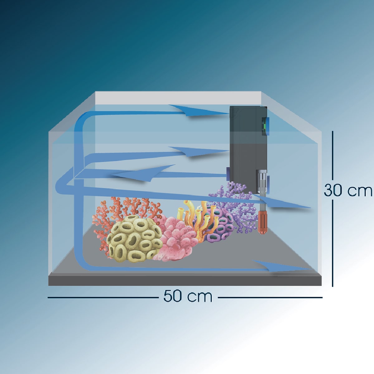 tunze-streamfilter-3163-filtre-interne-haute-qualite-pour-aquarium-de-60-a-400l-debit-1800l-h-6-min