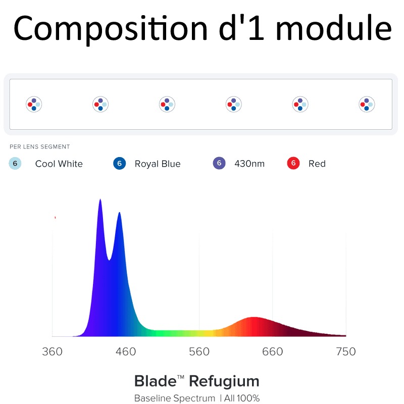 ai-blade-refugium-30-7-cm-rampe-led-haute-puissance-20w-a-spectre-horticole-pour-refuge-3