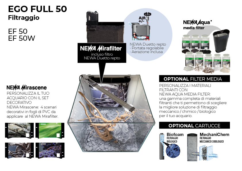 newa-ego-full-50-noir-aquarium-equipe-45-l-avec-led-3-9w-et-filtre-dimensions-35-8-x-36-5-x-39-5-cm-2