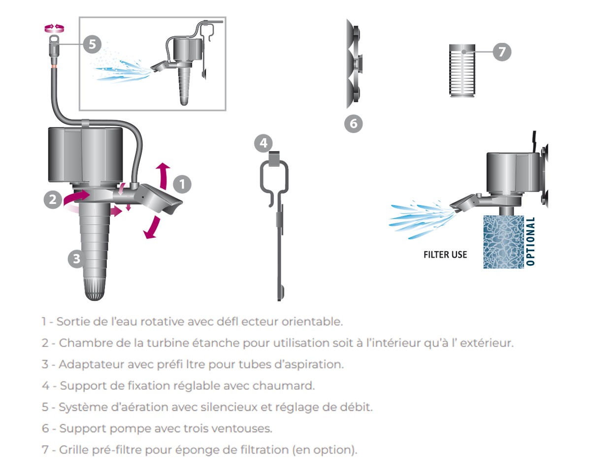 newa-maxi-ph-pompe-universelle-1100-l-h-avec-venturi-ideal-pour-brassage-filtre-sous-sable-et-autres-usages-2