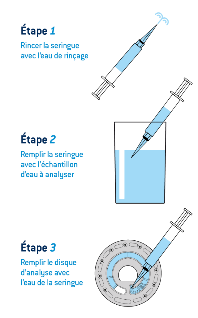 aquatic-science-spin-touch-analyseur-d-eau-de-precision-pour-bassin-aquarium-d-eau-douce-et-d-eau-de-mer-étapes-utilisation-1