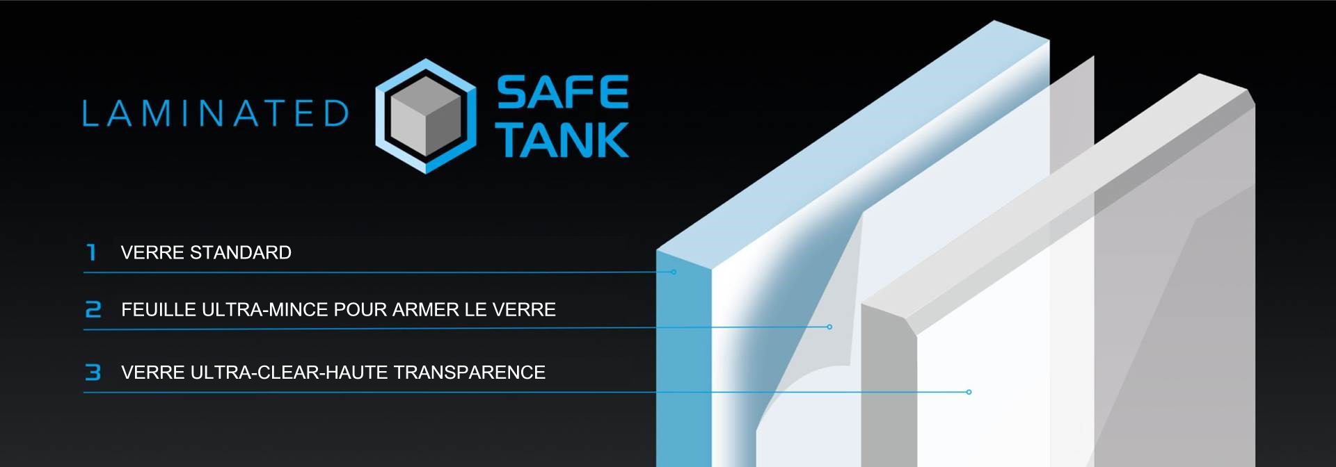 nouveau-verre glossy-safe-tank