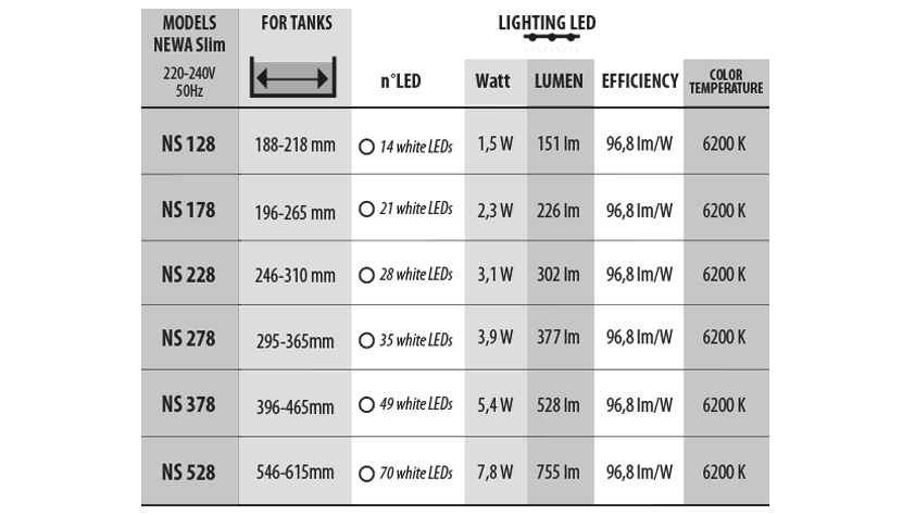 NEWASlim_TechnicalData-1