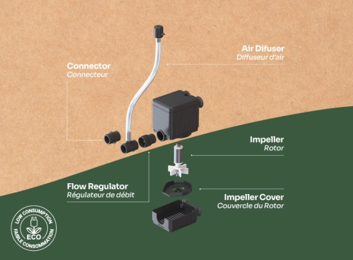 aquatlantis-bio-filter-filtre-interne-avec-cartouches-compostables-pour-aquarium-3