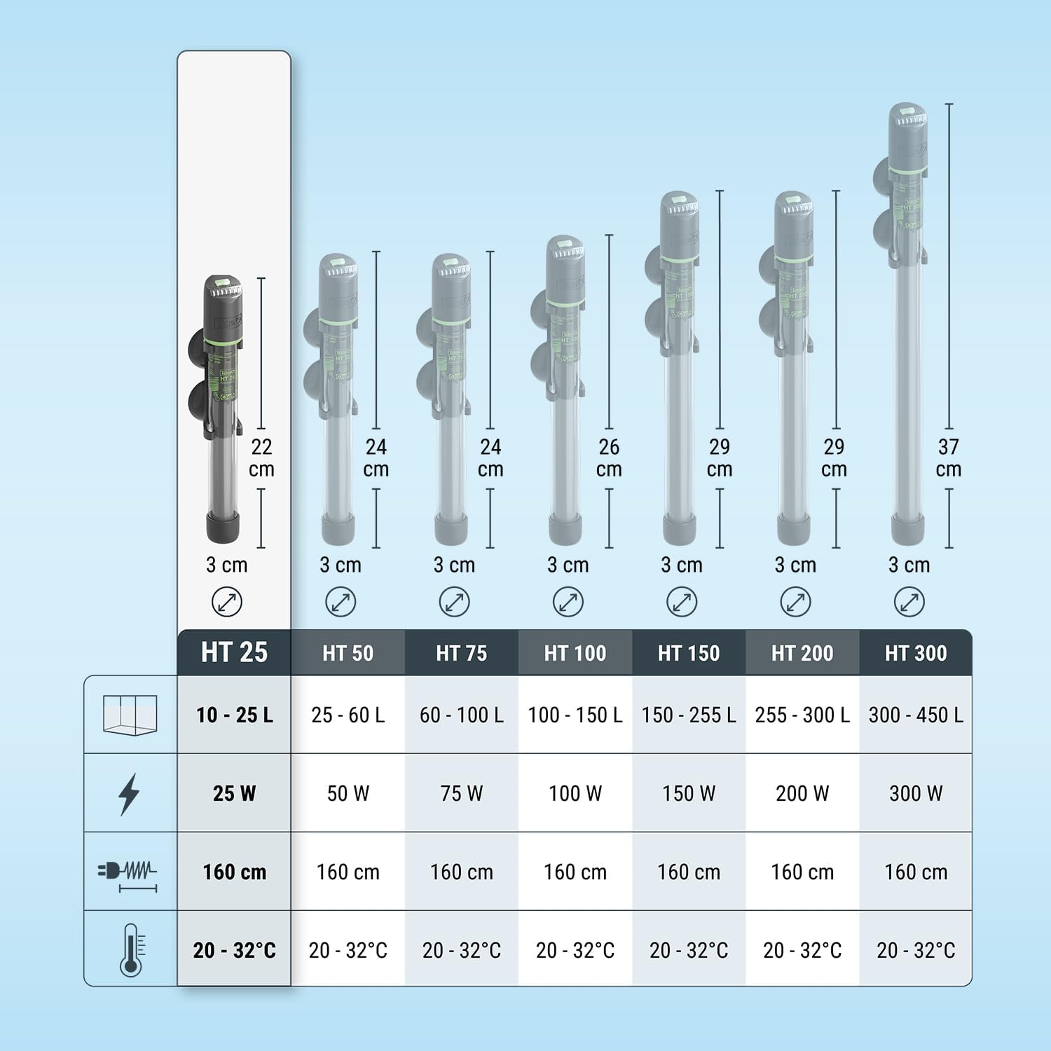 tetra-ht-electronic-chauffage-