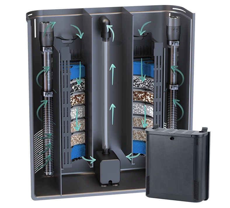aquatlantis-biobox-3-ng-filtre-a-decantation-avec-chauffages-pour-aquarium-de-180-a-400-l-1