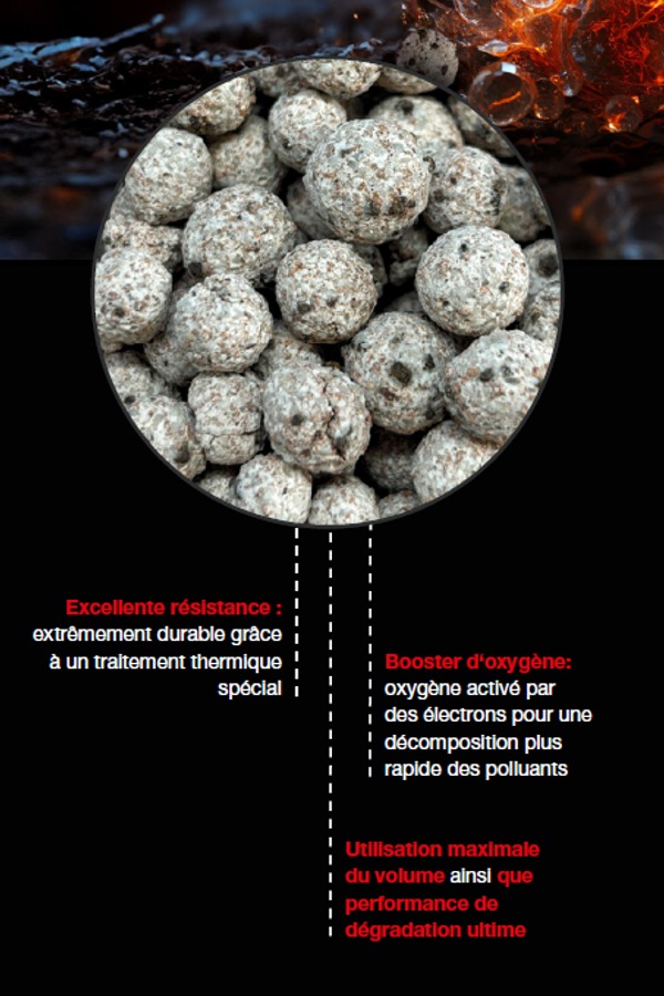 eheim-substrat-pro-o2xygen-le-materiau-filtrant-qui-booste-le-metabolisme-de-l-aquarium-1