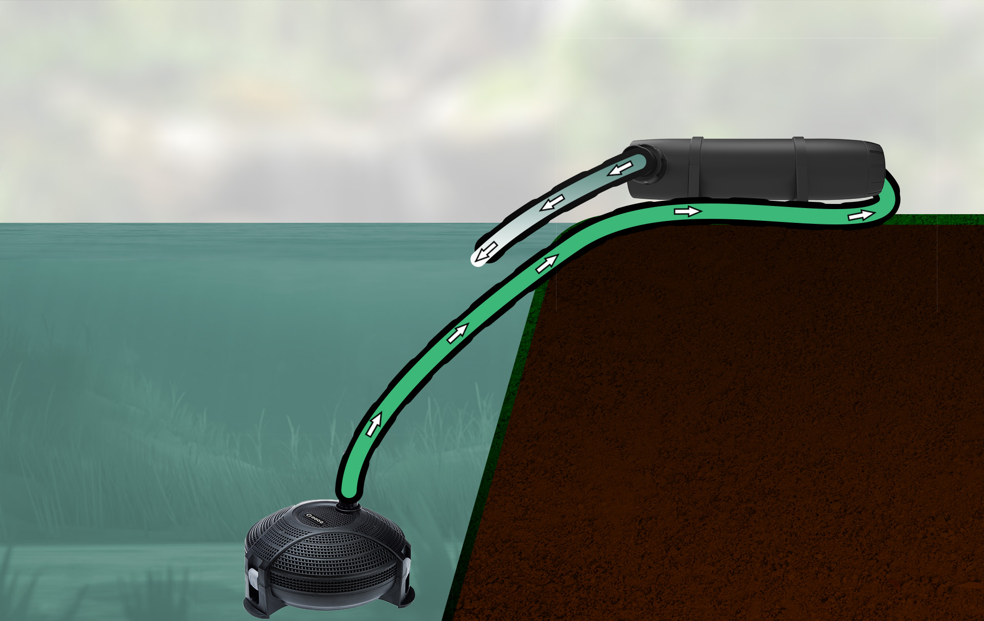 vt-clean-pond-uv-c-9w-sterilisateur-uv-pour-bassin-jusqu-a-4500-l-5