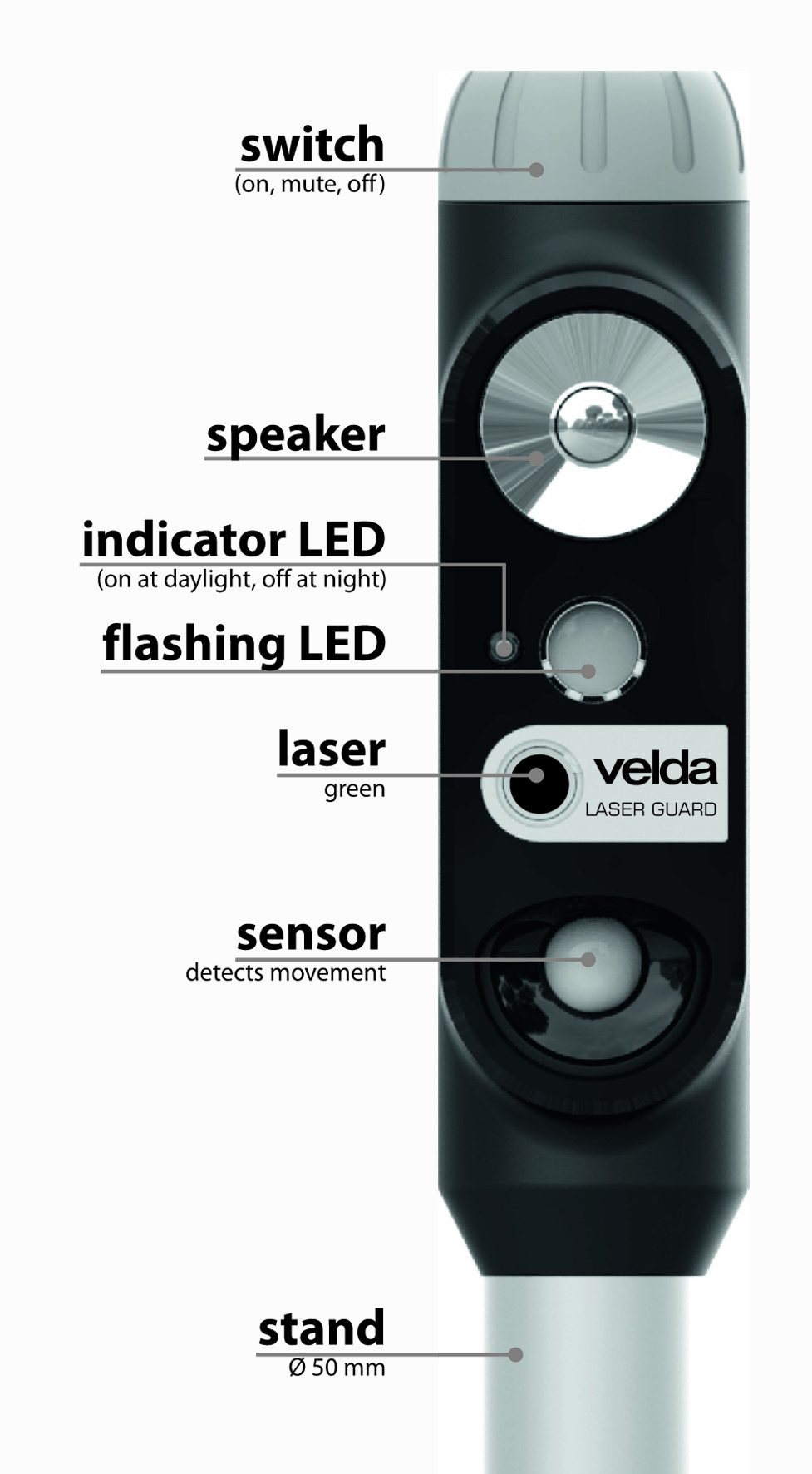 velda-laser-guard-appareil-anti-heron-avec-laser-flash-et-cri-pour-bassin-avec-poissons-14