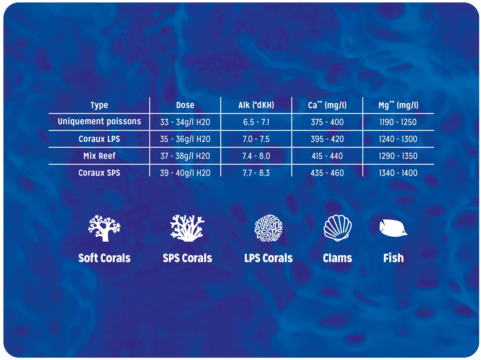 aquarium-systems-reef-evolution-sel-enrichi-ideal-pour-aquarium-avec-coraux-mous-durs-et-poissons