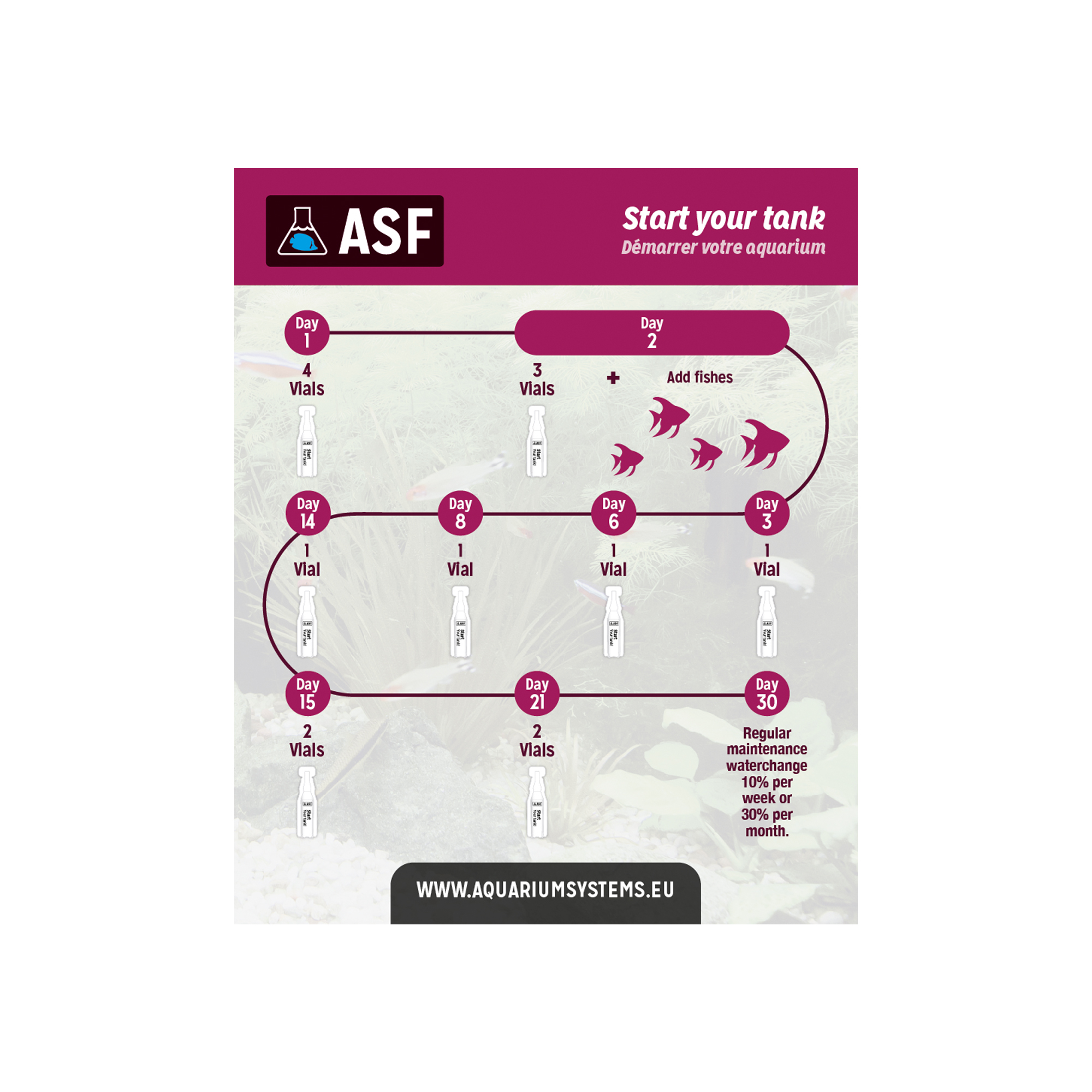 aquarium-systems-start-up-eau-douce-bacteries-de-demarrage-en-30-jours-pour-aquarium-de-100-a-150-l-2