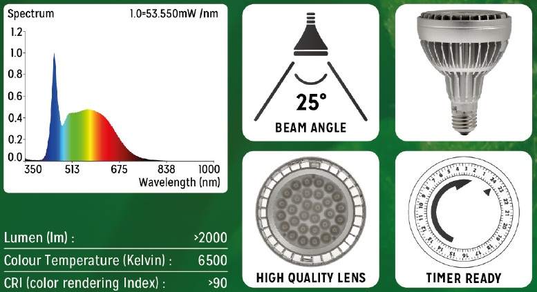 reptile-systems-spot-new-dawn-led-25w-spot-6500k-avec-culot-e27-pour-eclairage-lumiere-du-jour-en-terrarium-6
