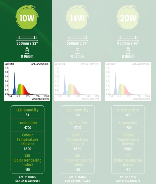 reptile-systems-t5-new-dawn-led-10w