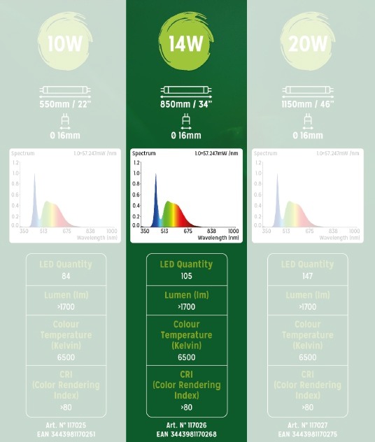 reptile-systems-t5-new-dawn-led-14w