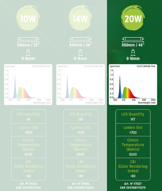 reptile-systems-t5-new-dawn-led-20w