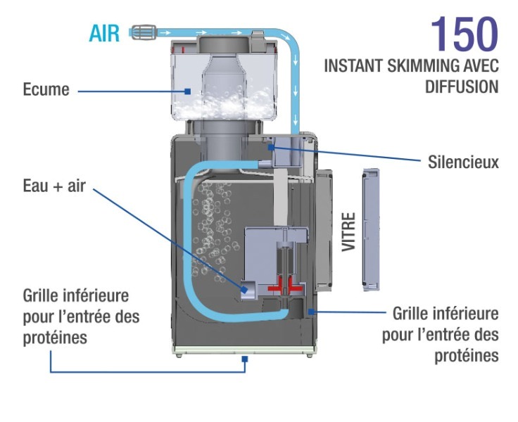 sicce-shark-skimmer-150-ecumeur-interne-pour-aquarium-marin-jusqu-a-150-l-5