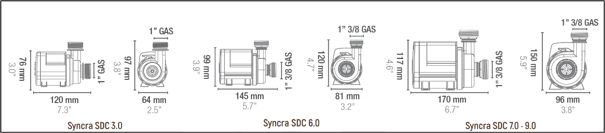 Syncra_SDC_All_Models_Misure-NO-RACCORDI
