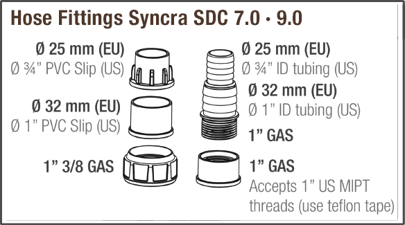 Hose_Fittings_7-8-9