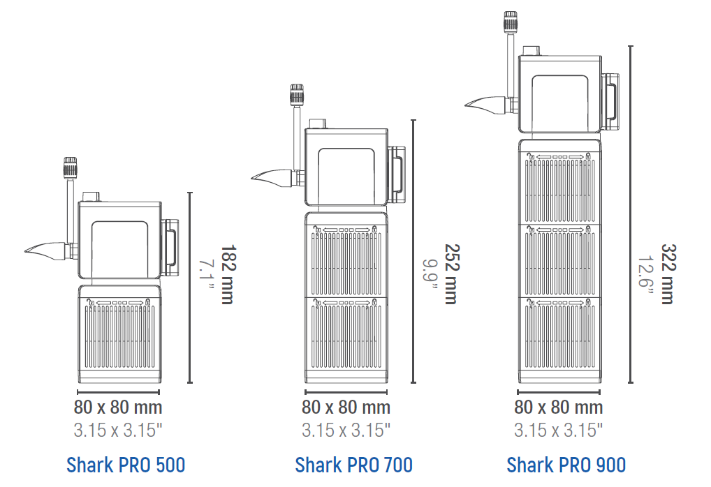 sicce-shark-pro-500-700-900-filtre-interne