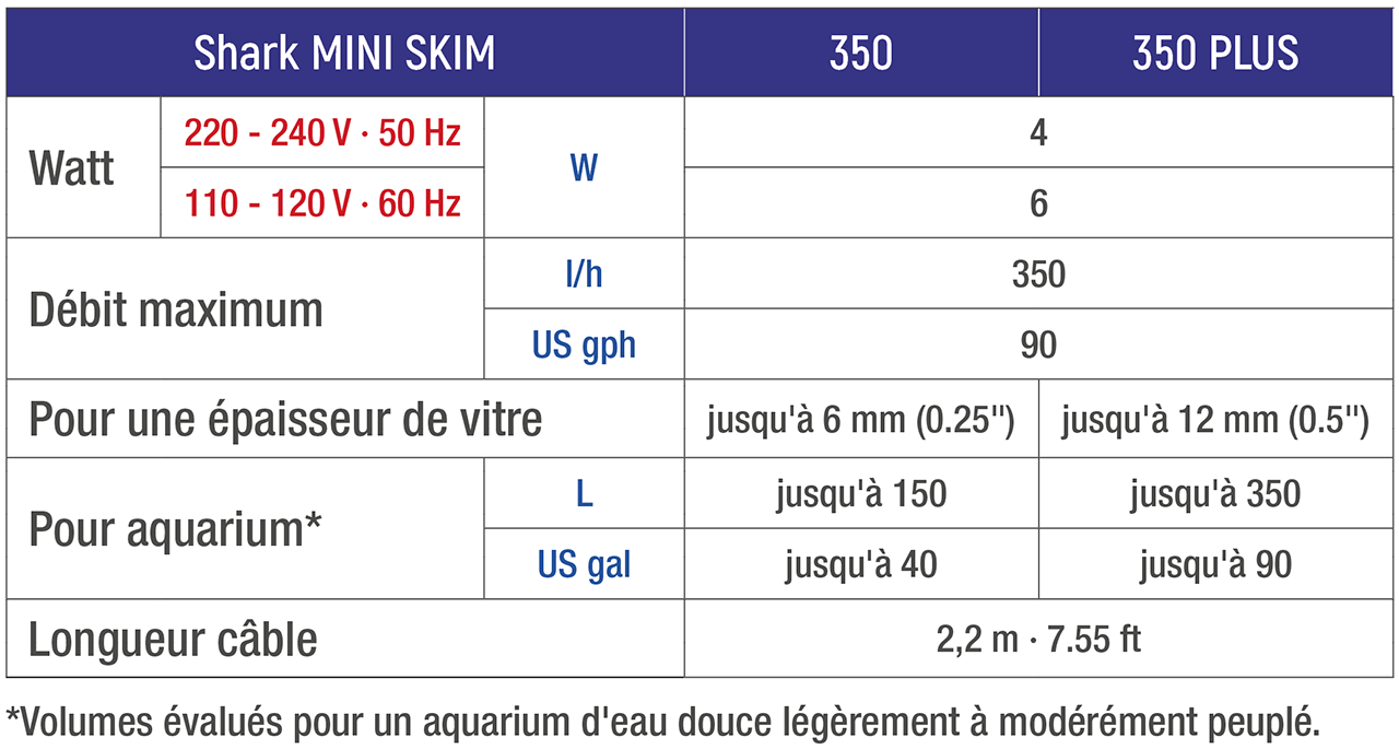 sicce-skark-mini-skim-350-petit-filtre-de-surface-pour-aquarium-jusqu-a-150-l-22