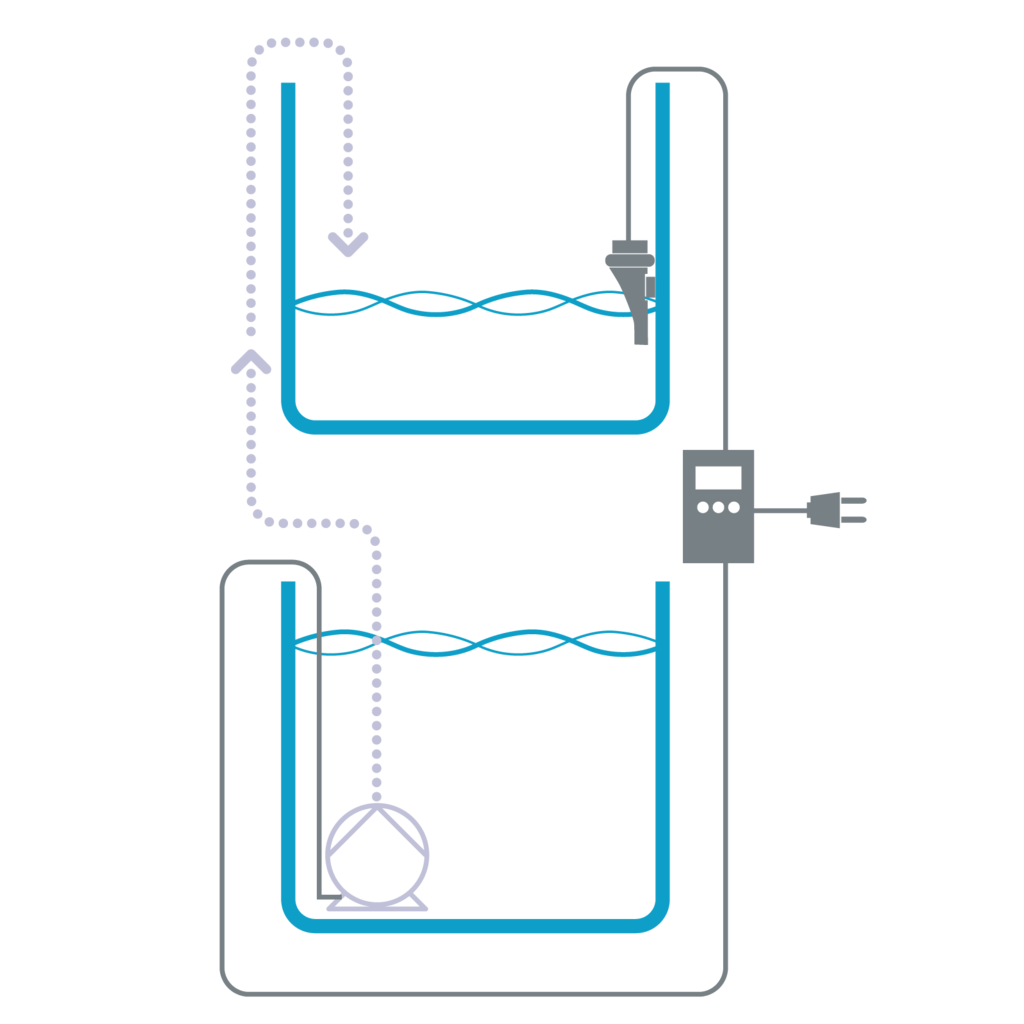 aqua-medic-refill-system-easy-2-0-osmolateur-de-compensation-automatique-du-niveau-d-eau-en-aquarium-2