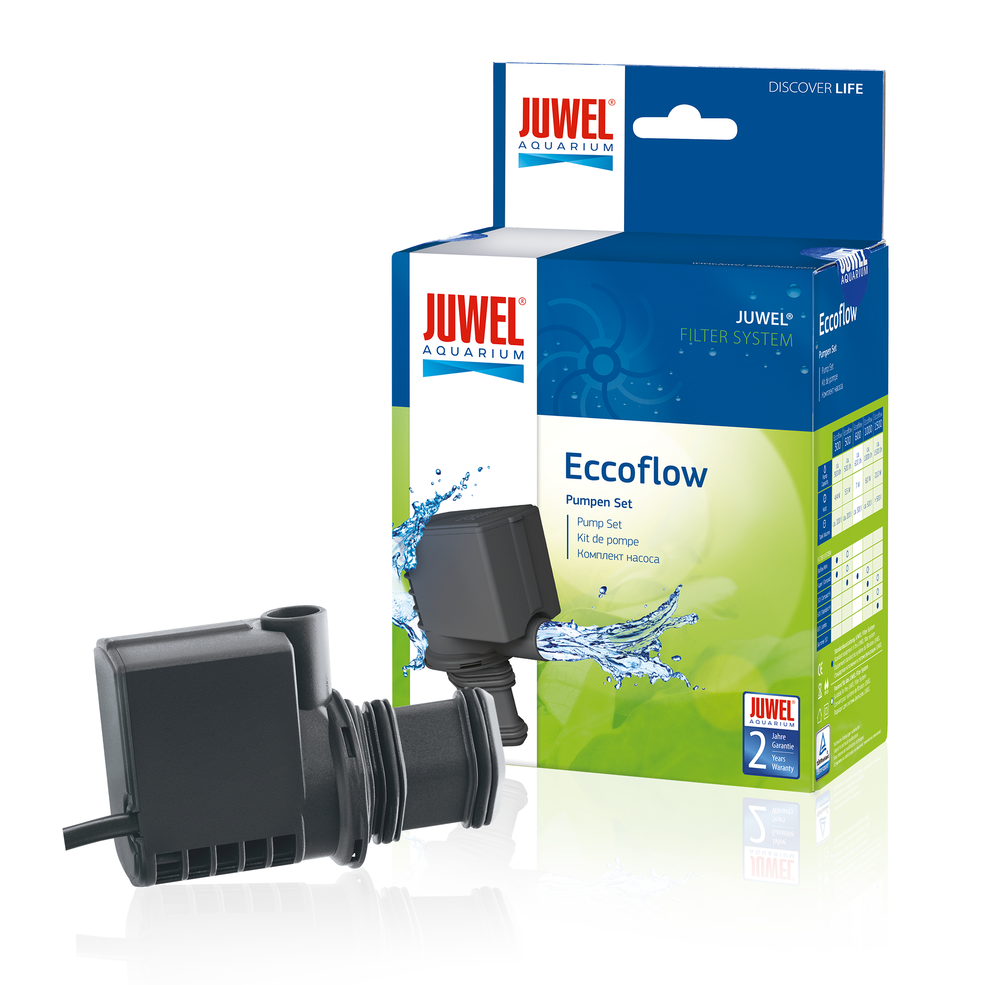 juwel-rio-125-1-ecco-flow-500