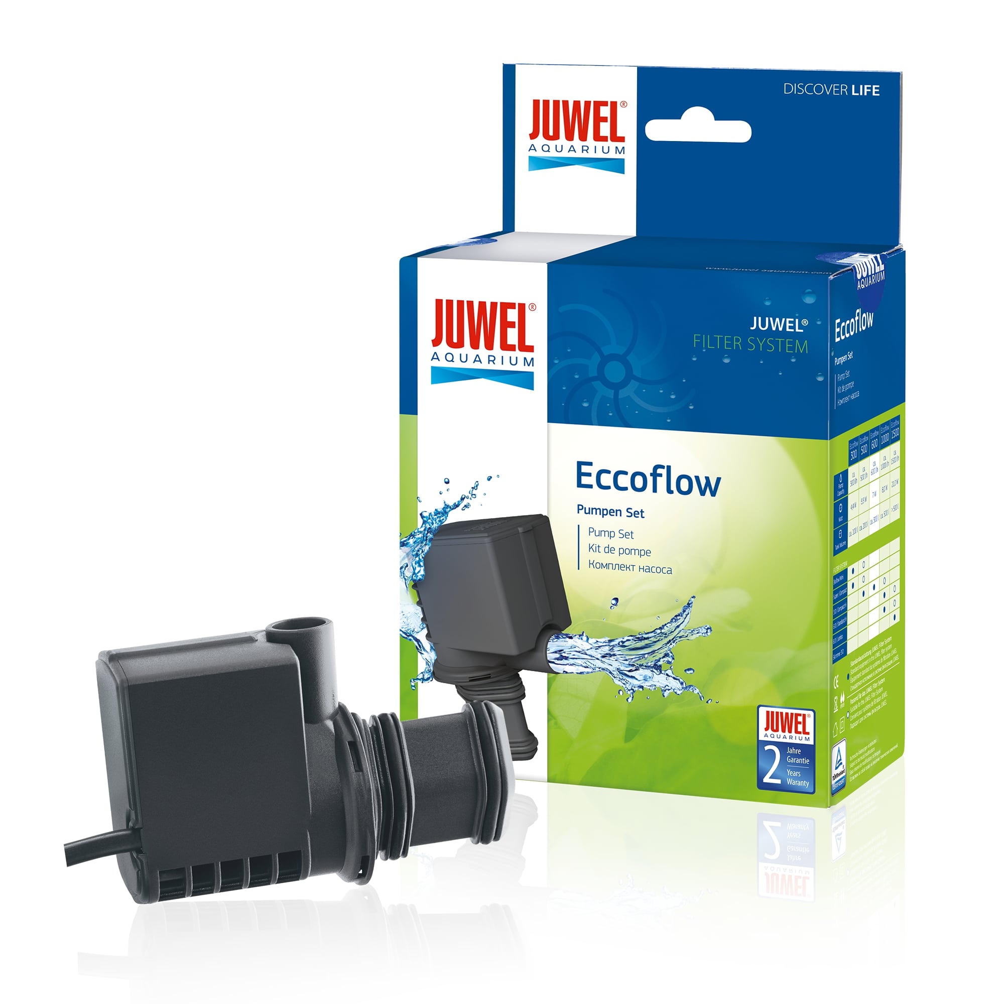 JUWEL Pompe EccoFlow 300 débit 300L/h pour filtre d\'aquarium JUWEL