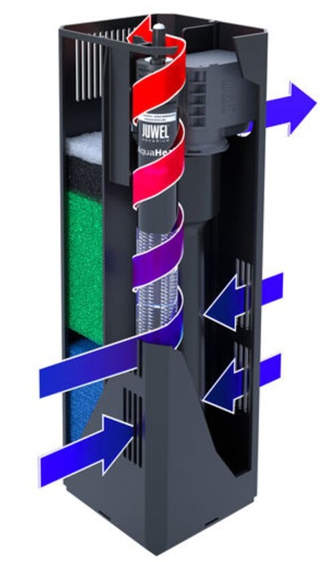 juwel-bioflow-super-filtre-biologique-a-decantation-pour-aquarium-jusqu-a-150l-livre-complet-2
