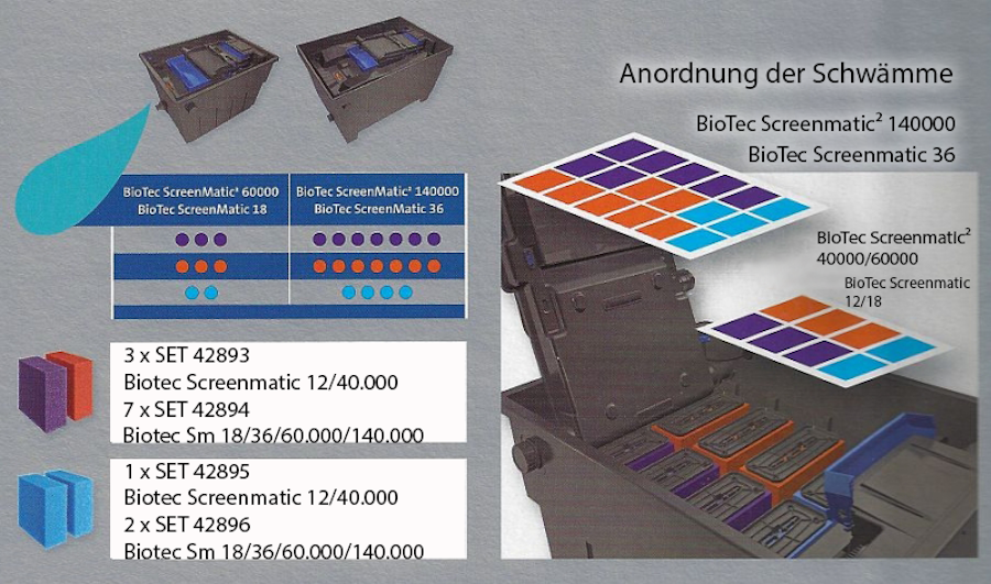 oase-lot-de-2-mousses-bleues-de-rechange-42896-pour-filtres-pour-biotec-screenmatic-18-36-60000-et-140000-1