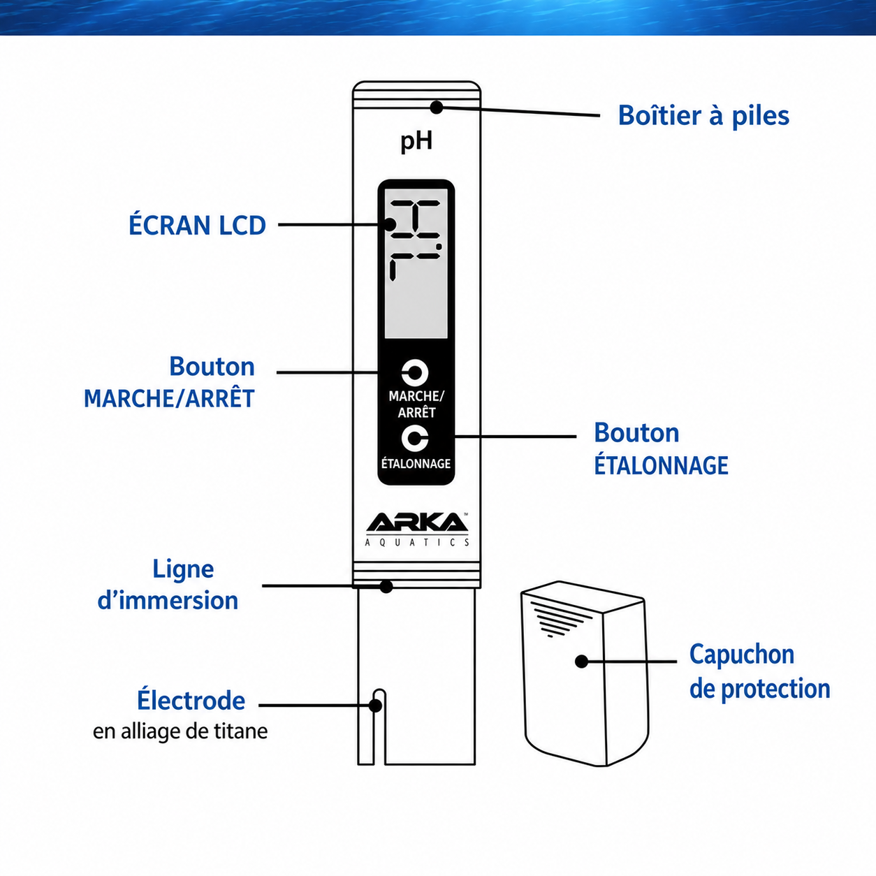 arka-myaqua-ph-meter-appareil-de-mesure-de-ph-7