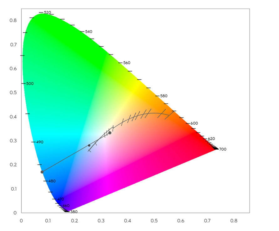 aquavie-lumivie-f-rampe-puissante-leds-w-rgb-fusion-pour-aquarium-d-eau-douce-5555511534