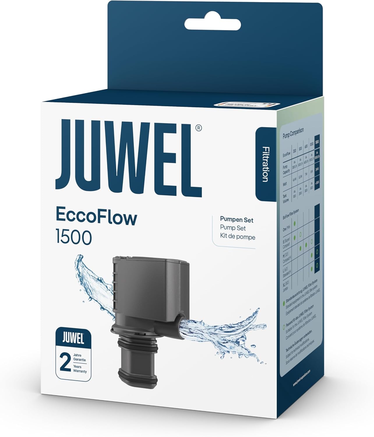 juwel-kit-pompe-eccoflow-1500-debit-1500-l-h-pour-filtres-d-aquarium-juwel-2