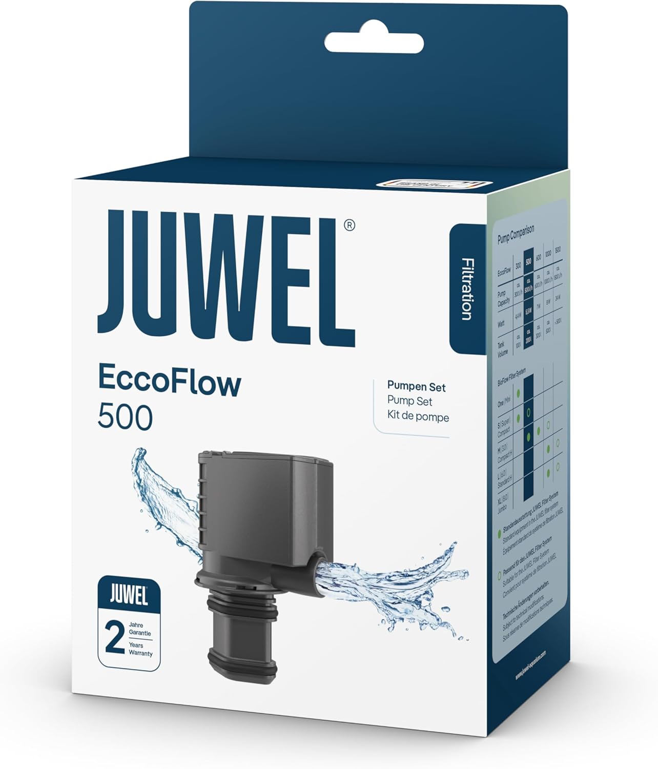 juwel-kit-pompe-eccoflow-500-debit-500-l-h-pour-filtre-d-aquarium-juwel-2