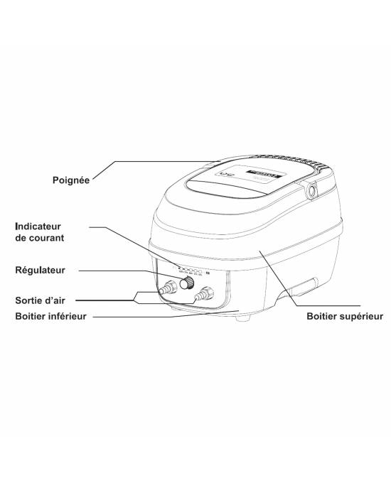 aquavie-pro-air-6000-compresseur-a-air-portable-2-x-3000-l-h-avec-batterie-integre-6