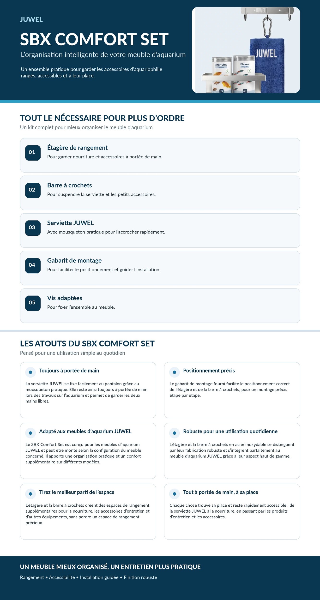 infographie_juwel_sbx_comfort_set
